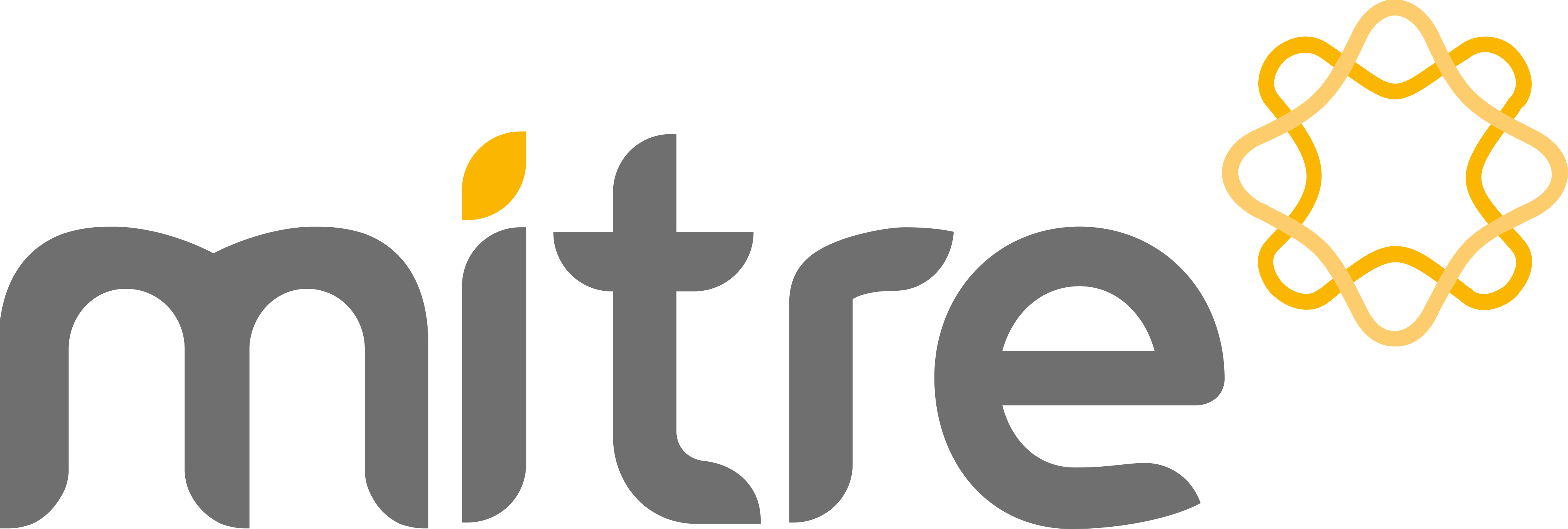 Mitre Logo